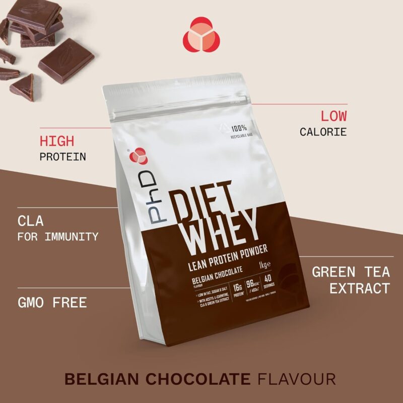 What is PhD Nutrition Diet Whey Protein Powder?