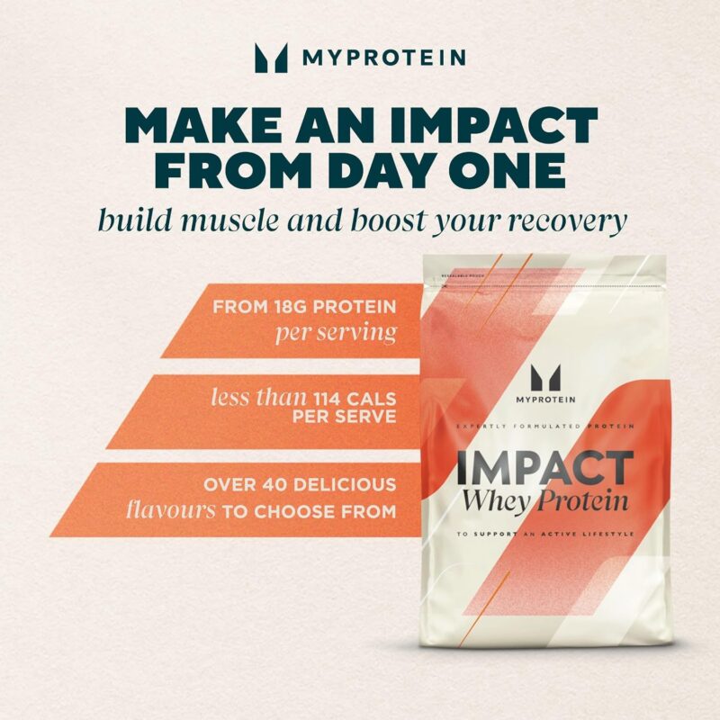 Myprotein Impact Whey Protein Vanilla Review – A Detailed Guide